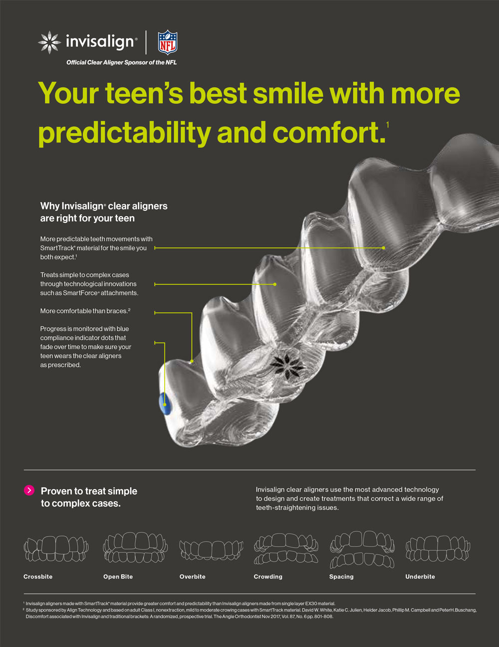 Herndon Dental Design